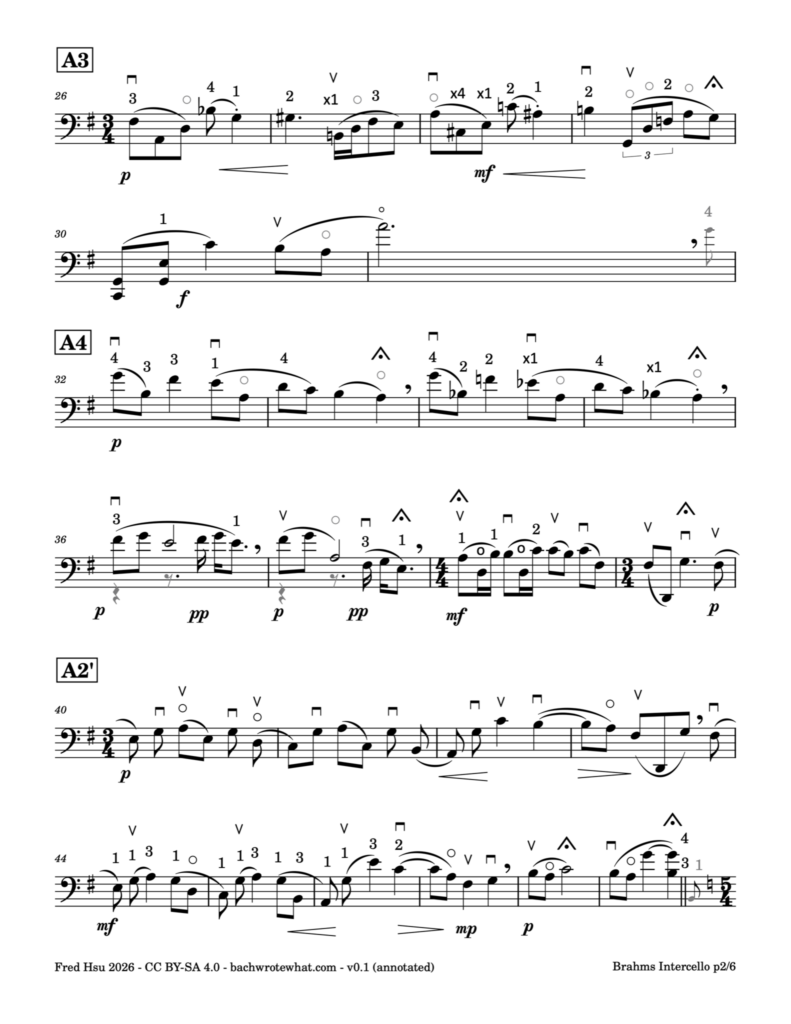 Brahms Intercello (annotated) p2